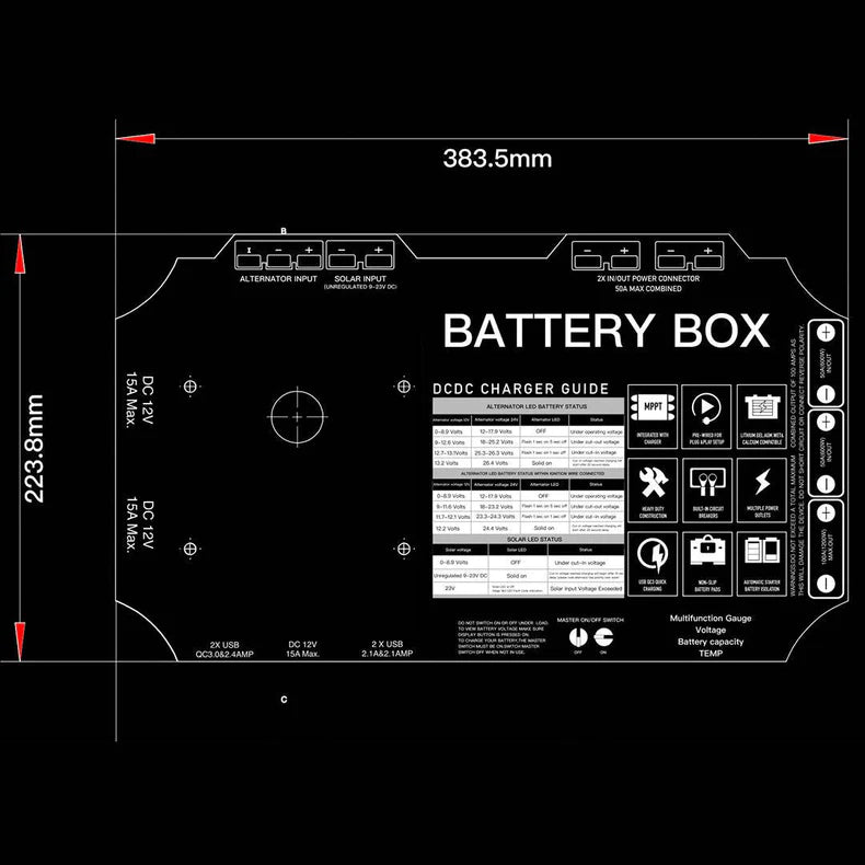12V Battery Box Built in 25A DCDC Charger MPPT IP67 Rated